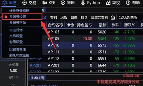 做期货软件(做期货软件有问题多给用户钱怎么办)_https://www.hhdlqc.com_郑商所_第1张