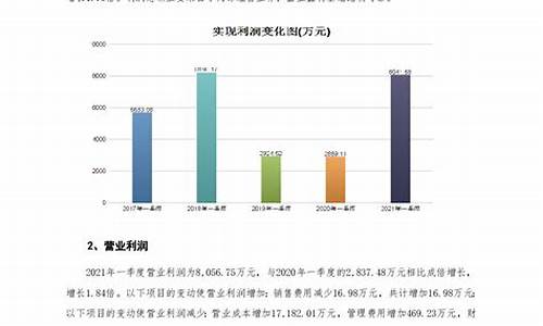 飞龙股份的深度分析(飞龙股份未来大牛股)_https://www.hhdlqc.com_上期能源_第1张