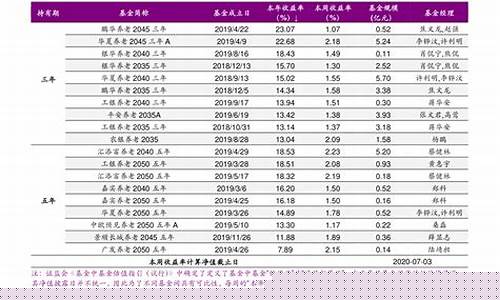 锂电池概念股龙头股票(锂电池概念龙头股一览)_https://www.hhdlqc.com_广期所_第1张
