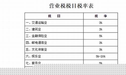 餐饮税率2023新规定是多少(最新餐饮税率多少)_https://www.hhdlqc.com_上期所_第1张