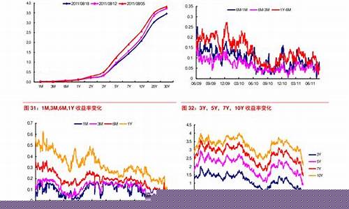 猪肉价格变动的分析(猪肉价格变动的分析)_https://www.hhdlqc.com_大商所_第1张