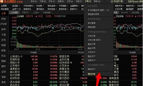 怎样炒股(散户怎样炒股)_https://www.hhdlqc.com_郑商所_第1张