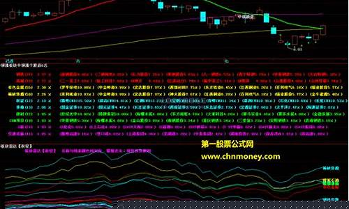 领涨板块公式(领涨领跌板块在哪里看)_https://www.hhdlqc.com_郑商所_第1张