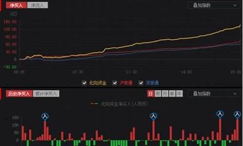 顶点财经官方网站(顶点投资诈骗事件)_https://www.hhdlqc.com_中金所_第1张
