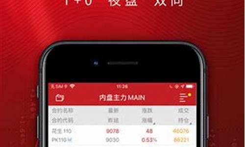 长江证券手机版下载(长江证券手机版下载官方版下载不了)_https://www.hhdlqc.com_中金所_第1张