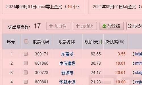 问财选股网2015一2019_https://www.hhdlqc.com_上期所_第1张