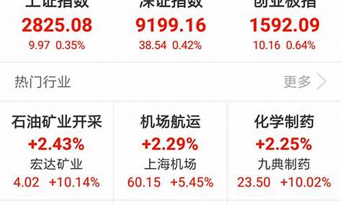 诊股网页(诊股软件手机版下载)_https://www.hhdlqc.com_上期能源_第1张