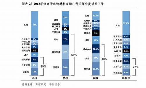 软件股票龙头一览表最新消息(软件类股票龙头股)_https://www.hhdlqc.com_郑商所_第1张