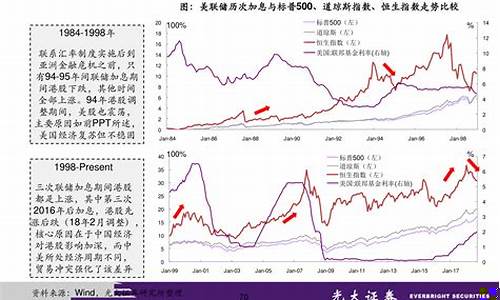 通货膨胀概念股有哪些(通货膨胀 概念股)_https://www.hhdlqc.com_大商所_第1张