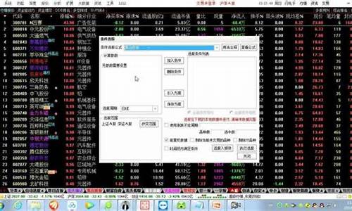 集合竞价选股公式成功率100(集合竞价如何看强弱或主力意图)_https://www.hhdlqc.com_上期所_第1张