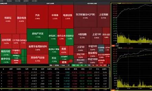 软件板块股票有哪些(哪个股票软件板块最全)_https://www.hhdlqc.com_上期能源_第1张