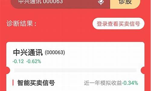 诊股软件哪个最好免费(诊股软件排行榜)_https://www.hhdlqc.com_大商所_第1张