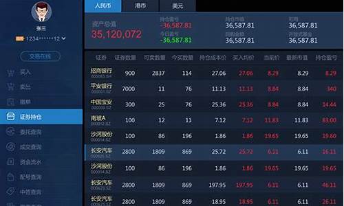 证券软件股票有哪些公司(做证券软件的上市公司)_https://www.hhdlqc.com_中金所_第1张