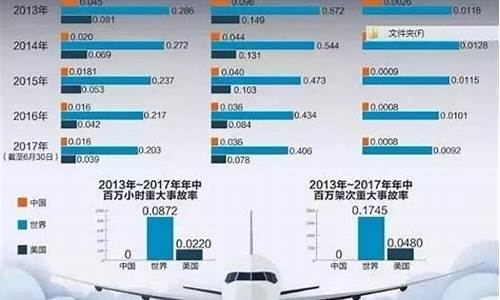 航空航天材料就业前景(航空航天材料就业前景)_https://www.hhdlqc.com_上期能源_第1张