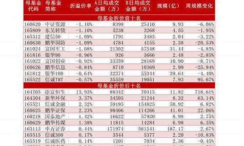 证券概念股龙头股(证券概念股有哪些)_https://www.hhdlqc.com_中金所_第1张