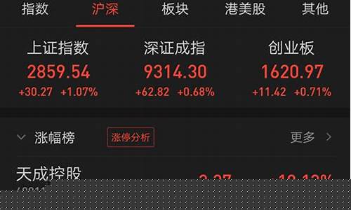 股票购买app(股票购买当天可以卖吗)_https://www.hhdlqc.com_大商所_第1张