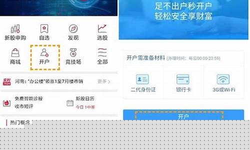 股票网上开户(股票网上开户怎么开)_https://www.hhdlqc.com_大商所_第1张