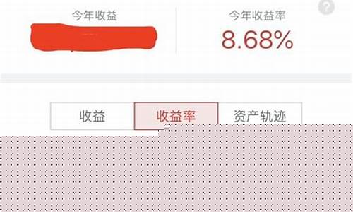 股票最低要多少钱(新手买股票最低要多少钱)_https://www.hhdlqc.com_上期能源_第1张