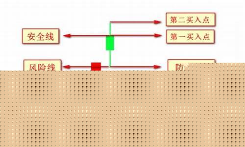 连板战法的逻辑(什么叫连板战法)_https://www.hhdlqc.com_郑商所_第1张