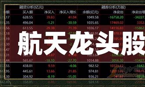 航天材料龙头股(航天材料上市公司)_https://www.hhdlqc.com_中金所_第1张