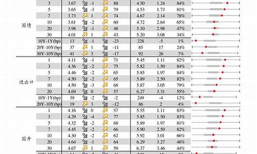妖股排行榜最新(2021年十大妖股排行榜)_https://www.hhdlqc.com_中金所_第1张