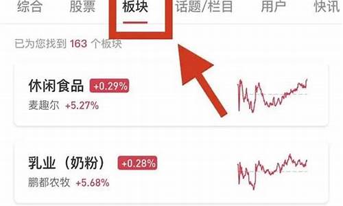 证券板块的龙头股是哪些(证券板块的龙头股是哪些股票)_https://www.hhdlqc.com_广期所_第1张