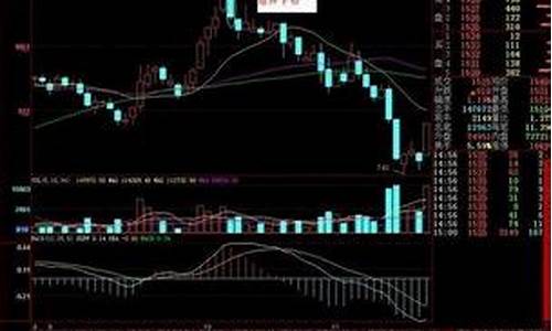 近期热门股票行业有哪些(目前热门股)_https://www.hhdlqc.com_中金所_第1张
