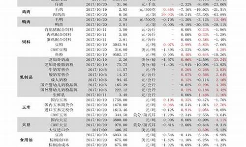 小盘股股票(小盘股股票4元以下有哪些2023)_https://www.hhdlqc.com_郑商所_第1张