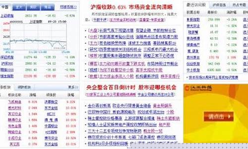 新浪财经股市行情网(新浪财经股市行情网)_https://www.hhdlqc.com_广期所_第1张