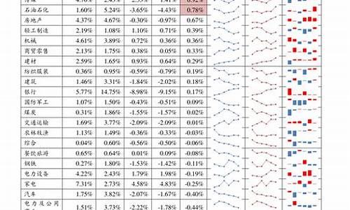 股票代码名称一览表图片(股票代码名称一览表图片大全)_https://www.hhdlqc.com_上期能源_第1张