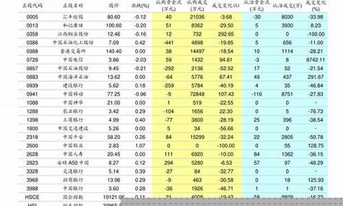 近期热门板块排名表(2020热门板块)_https://www.hhdlqc.com_上期所_第1张