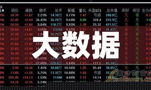 贵州大数据龙头股票排名(贵州大数据相关的上市公司)_https://www.hhdlqc.com_大商所_第1张