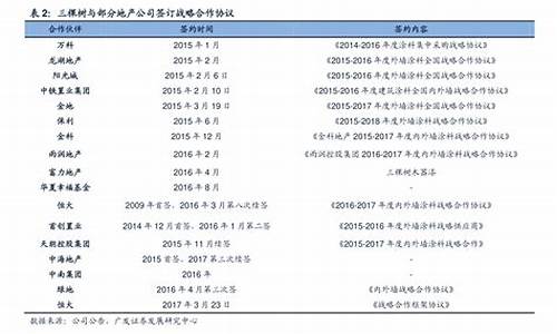 飞利信是什么概念股龙头(飞利信是什么公司)_https://www.hhdlqc.com_郑商所_第1张