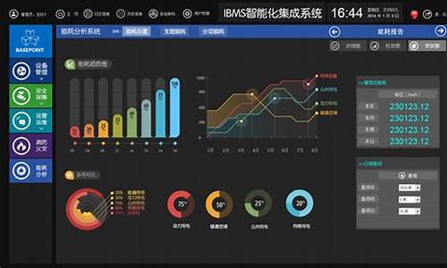 集成系统(西安邮电大学集成电路设计与集成系统)_https://www.hhdlqc.com_广期所_第1张