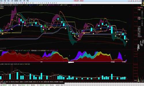 阴线买入公式指标(阴线买入法的线是哪根线)_https://www.hhdlqc.com_上期所_第1张