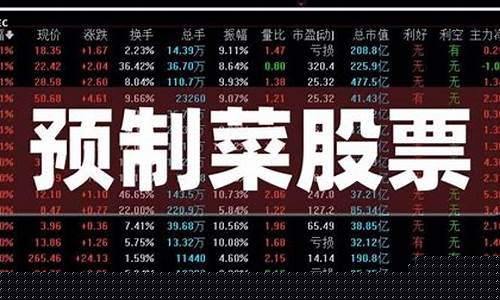 预制菜股票龙头股排行榜(预制菜概念股龙头)_https://www.hhdlqc.com_上期所_第1张