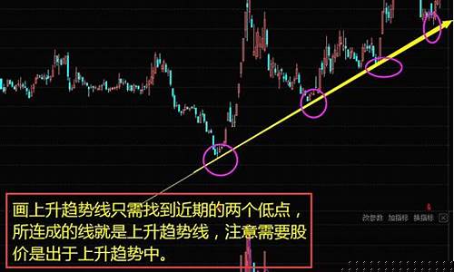 股票上涨的底层逻辑(股票上涨底层逻辑怀孕 9+3)_https://www.hhdlqc.com_大商所_第1张