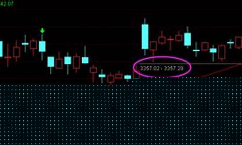 证券涨完(银行涨完地产涨)_https://www.hhdlqc.com_大商所_第1张