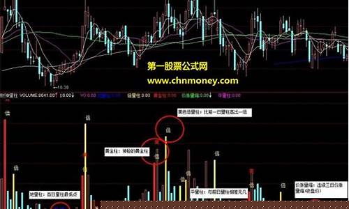 量柱擒涨停黑马王子(《量柱擒涨停》)_https://www.hhdlqc.com_上期所_第1张
