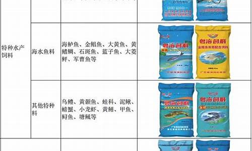 粤海饲料招股说明书(粤海饲料招股说明书pdf)_https://www.hhdlqc.com_广期所_第1张