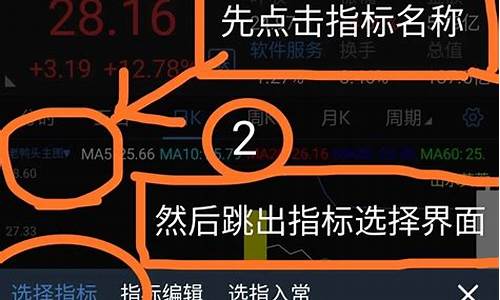 通达信手机版怎么改均线参数(通达信手机版如何修改均线参数)_https://www.hhdlqc.com_大商所_第1张