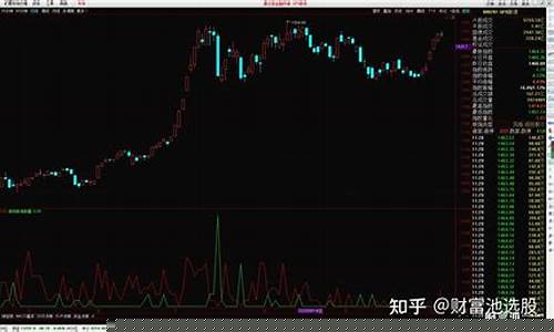 高新发展11连板涨停(高新兴涨停)_https://www.hhdlqc.com_郑商所_第1张