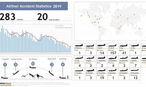 航空指数880430(航空指数基金有哪些)_https://www.hhdlqc.com_上期所_第1张