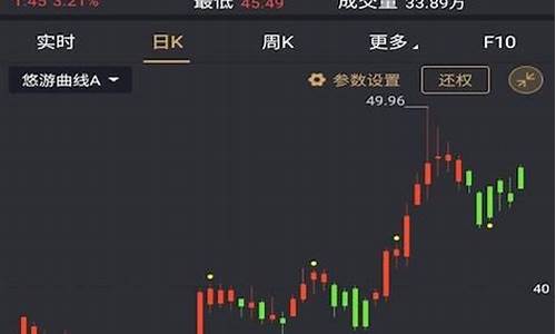 财咨道至尊版软件(财咨道至尊版软件破解)_https://www.hhdlqc.com_大商所_第1张