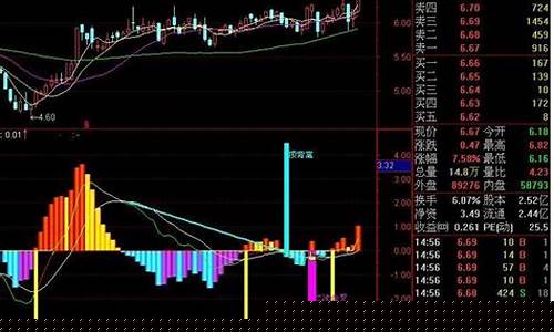 黑马选股器tn6(黑马选股器软件)_https://www.hhdlqc.com_上期所_第1张