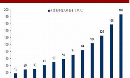 酒品股票(酒类股票)_https://www.hhdlqc.com_郑商所_第1张