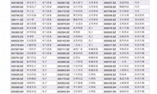 航天军工的股票(航天军工股票投资指南)_https://www.hhdlqc.com_广期所_第1张