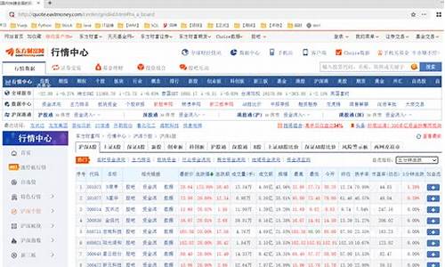 沪深a股全部股票目录(沪深股票大全)_https://www.hhdlqc.com_上期能源_第1张
