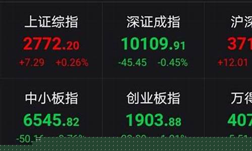 领涨概念什么意思(没概念什么意思)_https://www.hhdlqc.com_上期所_第1张