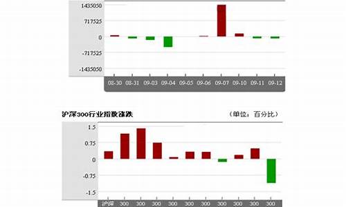 虚拟股票app(虚拟股票是什么意思)_https://www.hhdlqc.com_大商所_第1张